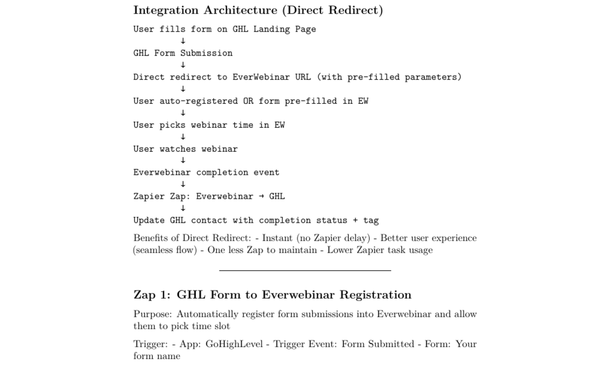 The funnel architecture, from form submission through webinar to follow-up